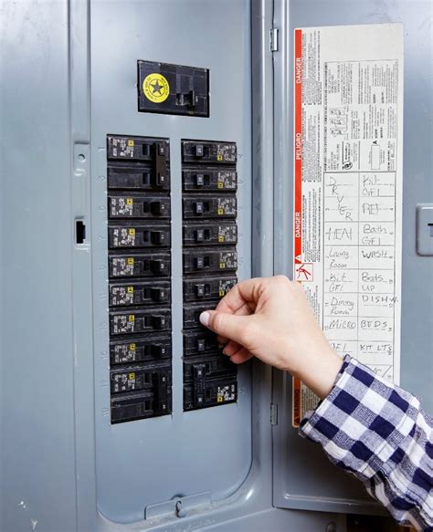 electric circuit box|residential electrical panel.